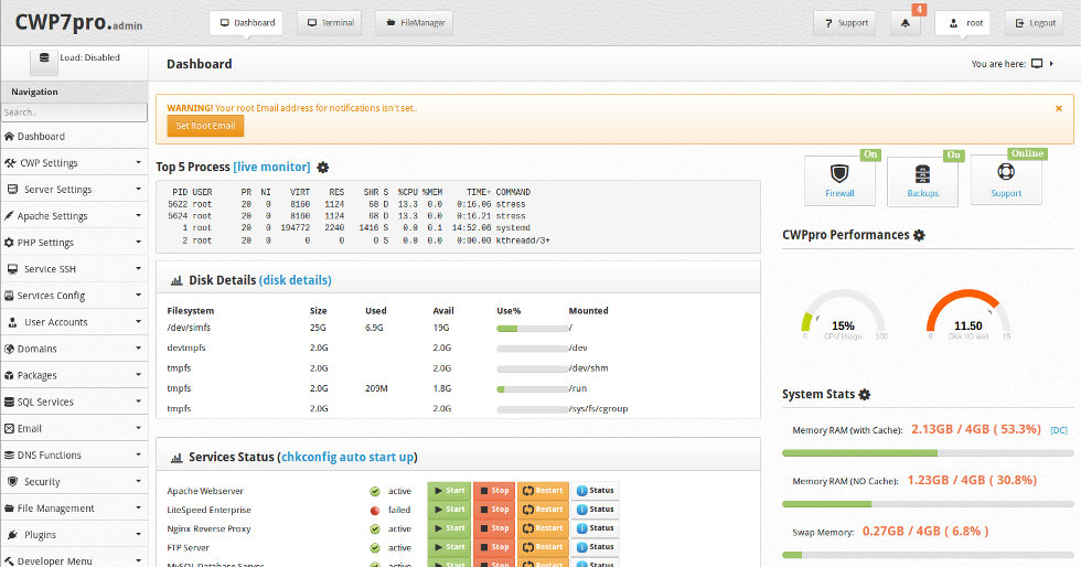 Everything about the CWP free control panel