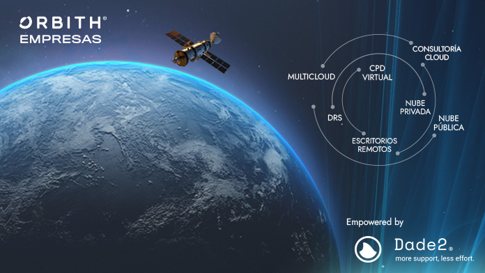 Orbith and Dade2 Partner to Deliver High-Performance Enterprise Cloud Services Across LATAM